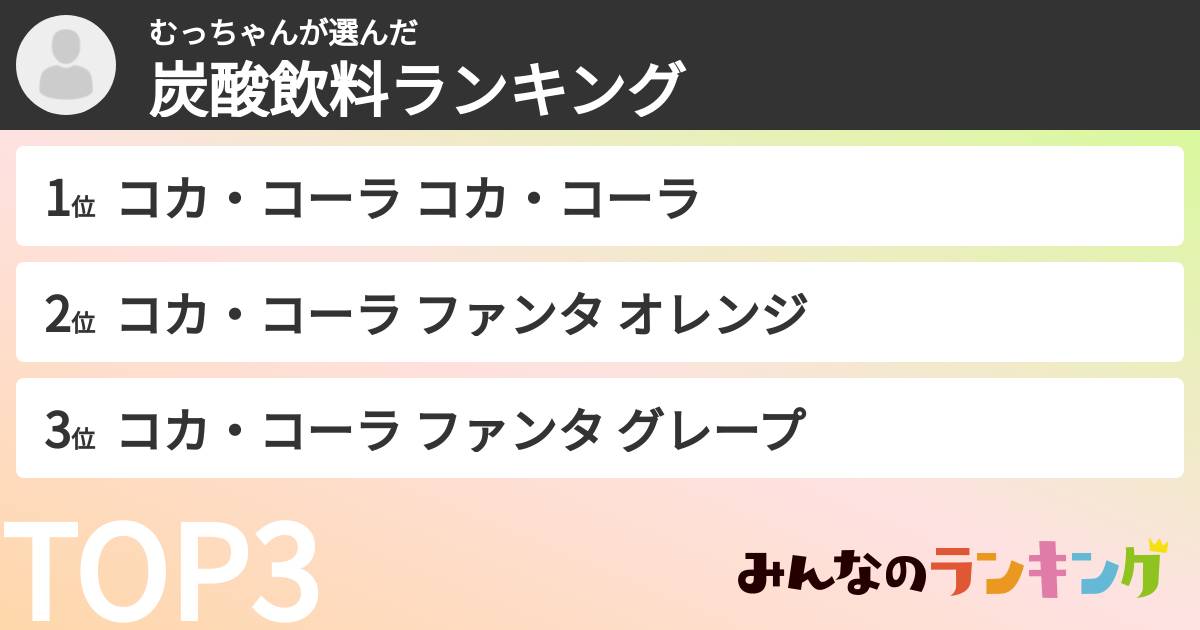 むっちゃんさんの「炭酸飲料ランキング」