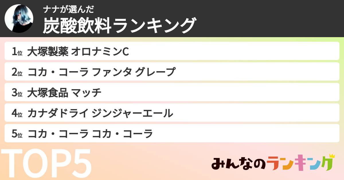 ナナさんの「炭酸飲料ランキング」