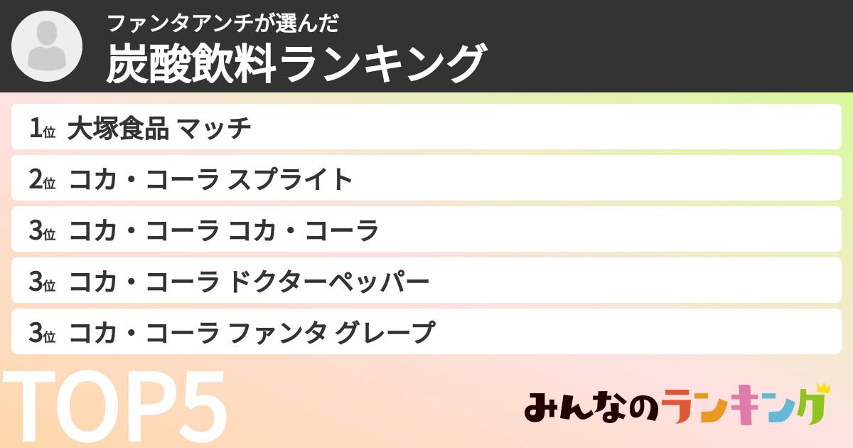 ファンタアンチさんの「炭酸飲料ランキング」