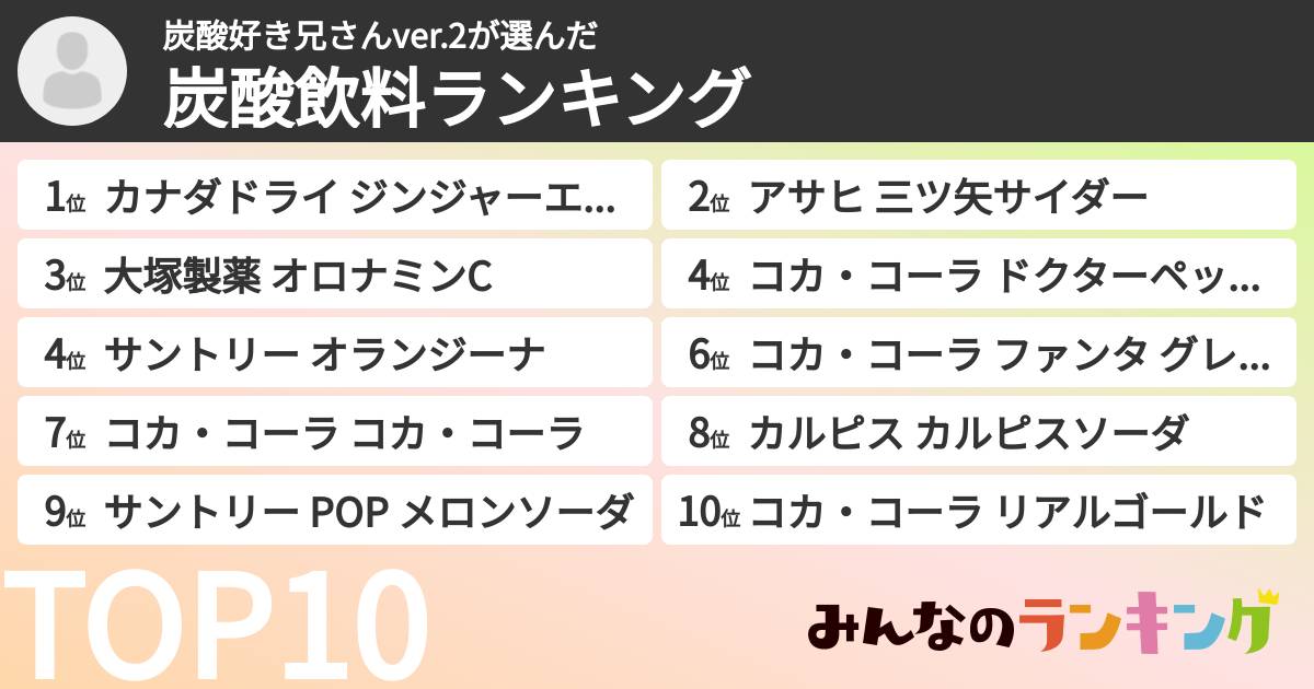 炭酸好き兄さんver.2さんの「炭酸飲料ランキング」