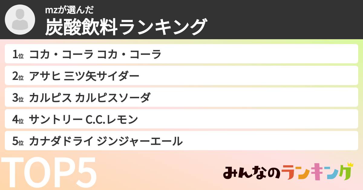 mzさんの「炭酸飲料ランキング」