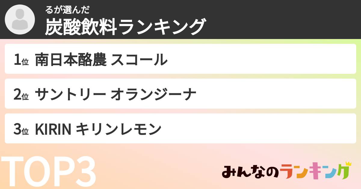 るさんの「炭酸飲料ランキング」