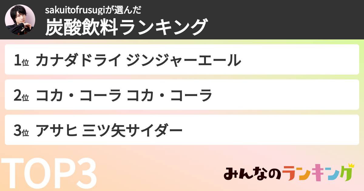 sakuitofrusugiさんの「炭酸飲料ランキング」