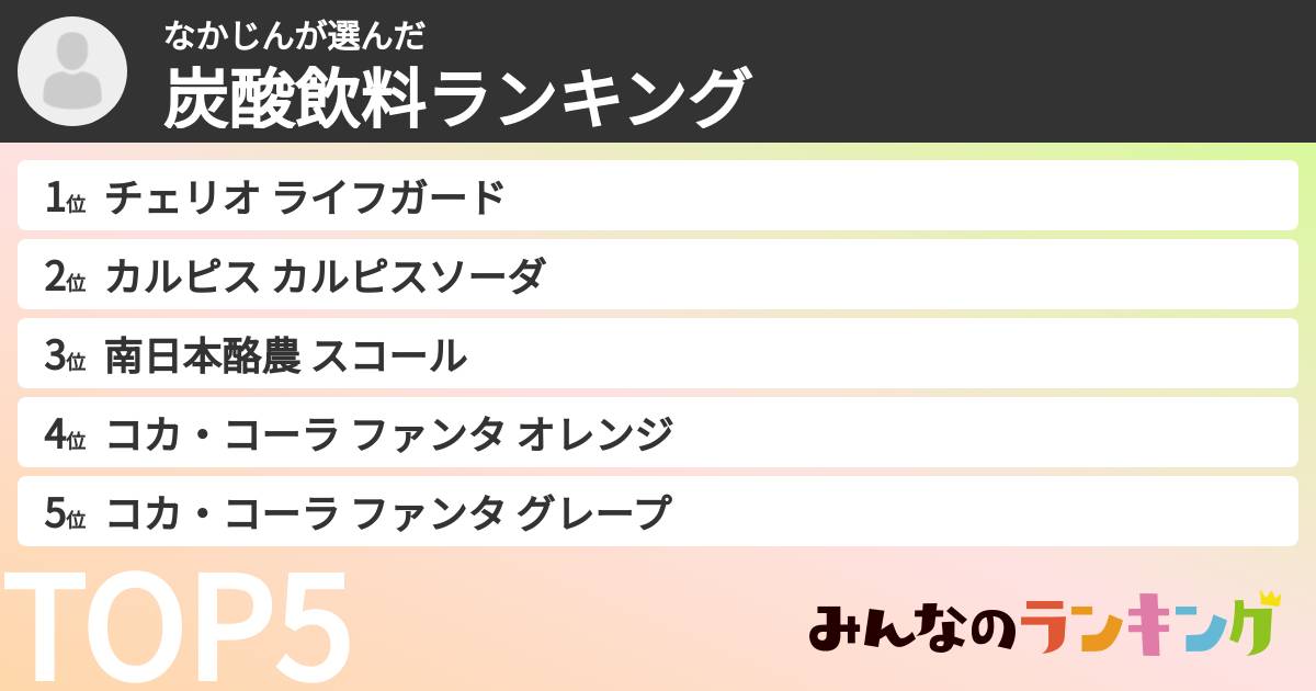 なかじんさんの「炭酸飲料ランキング」