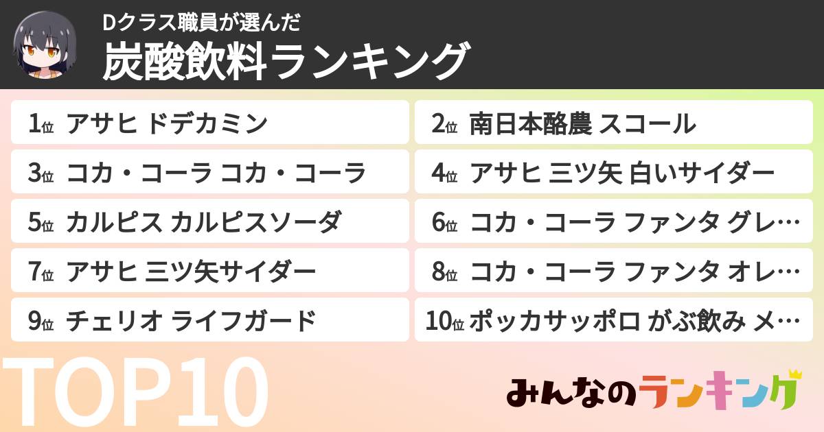 Dクラス職員さんの「炭酸飲料ランキング」