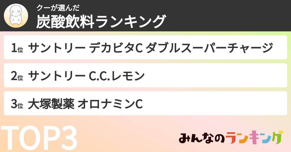 クーさんの「炭酸飲料ランキング」