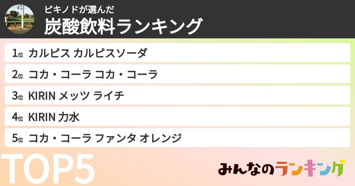 ピキノドさんの「炭酸飲料ランキング」
