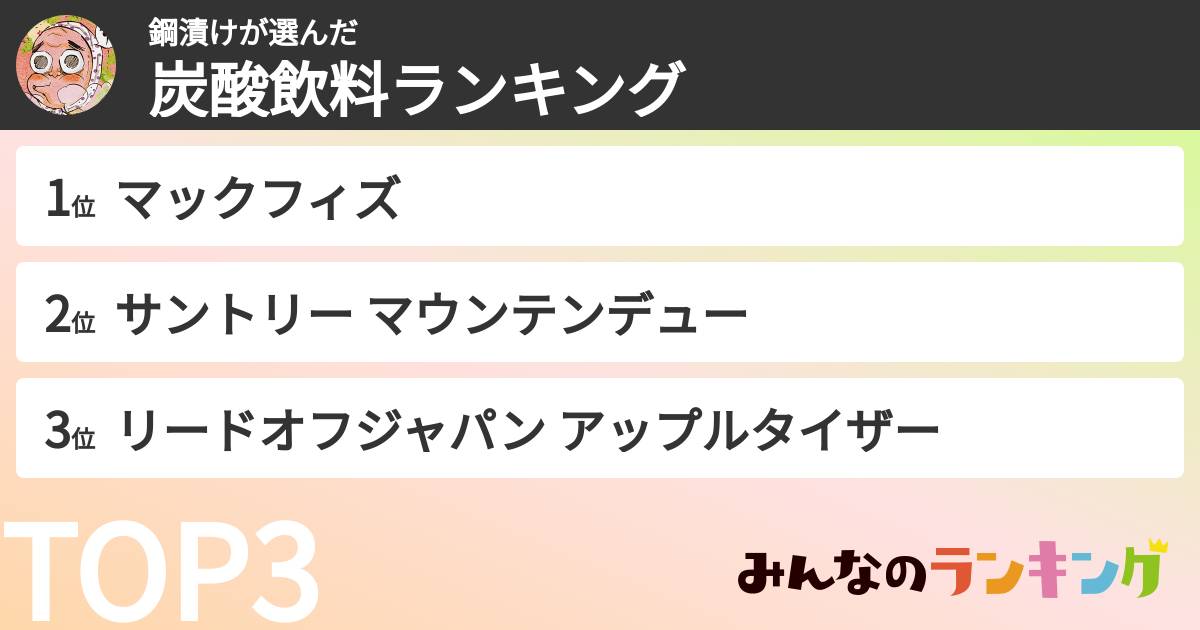 鋼漬けさんの「炭酸飲料ランキング」