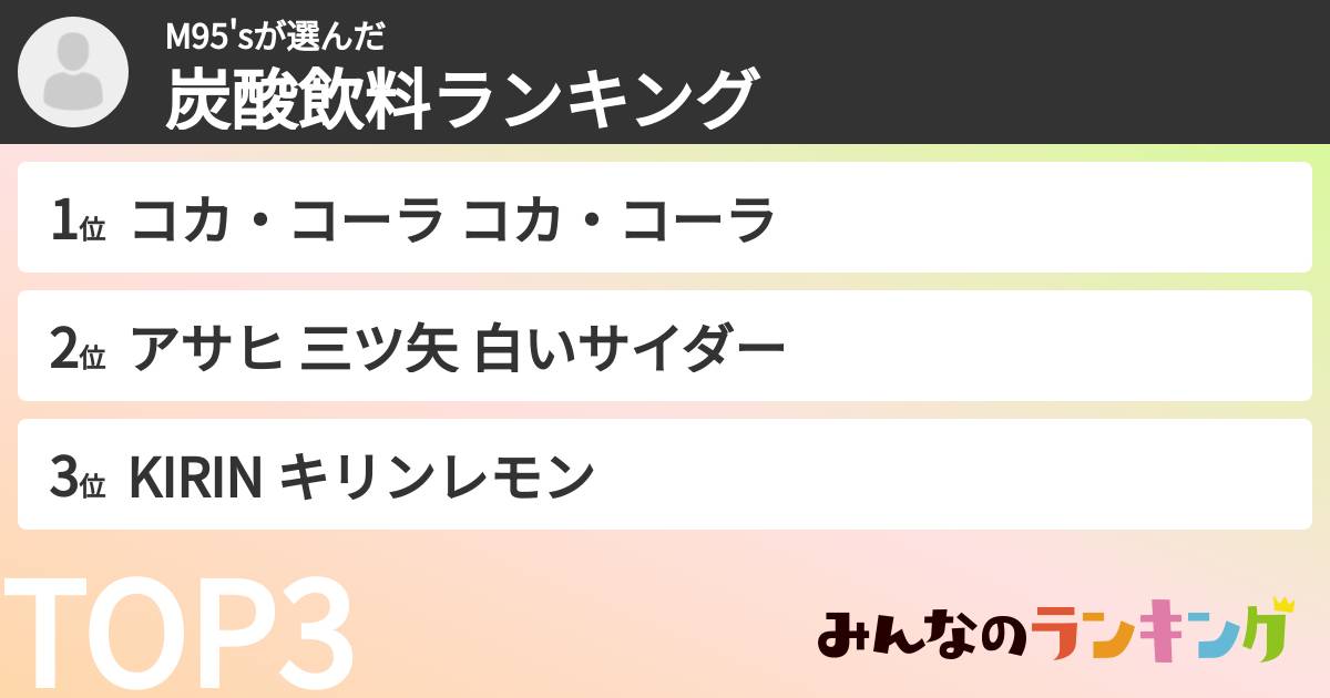 M95'sさんの「炭酸飲料ランキング」