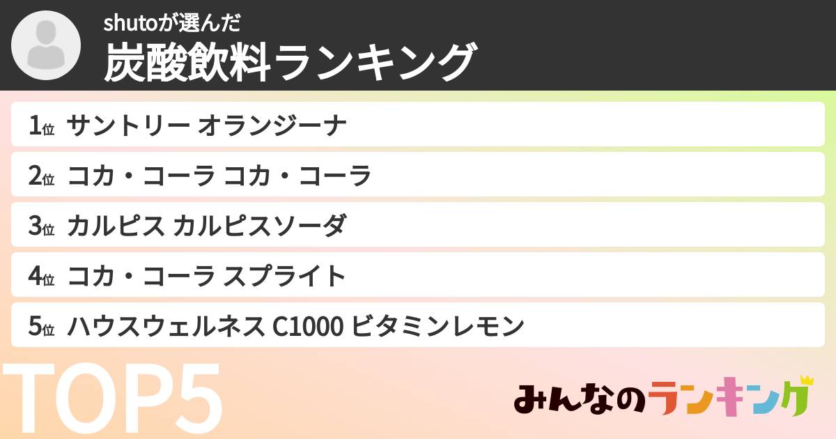 shutoさんの「炭酸飲料ランキング」