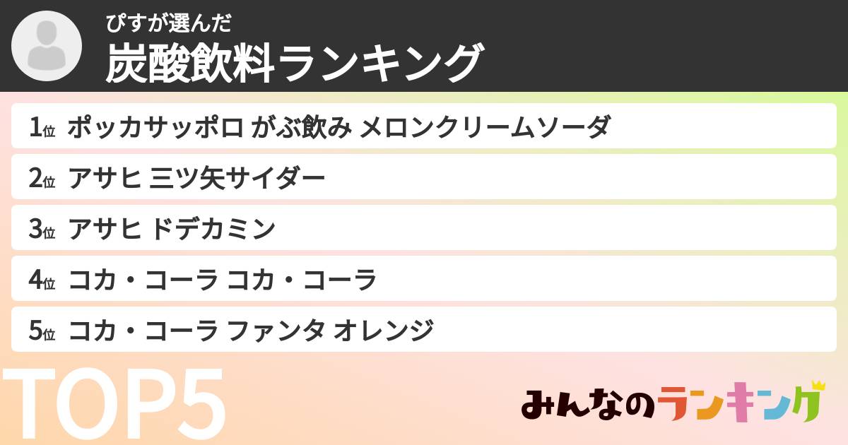 ぴすさんの「炭酸飲料ランキング」