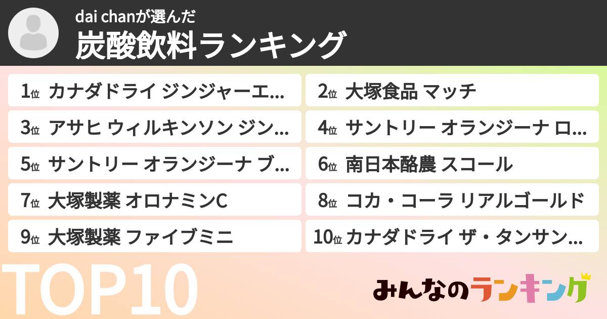 dai chanさんの「炭酸飲料ランキング」