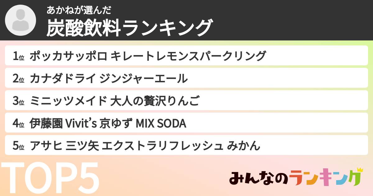 あかねさんの「炭酸飲料ランキング」