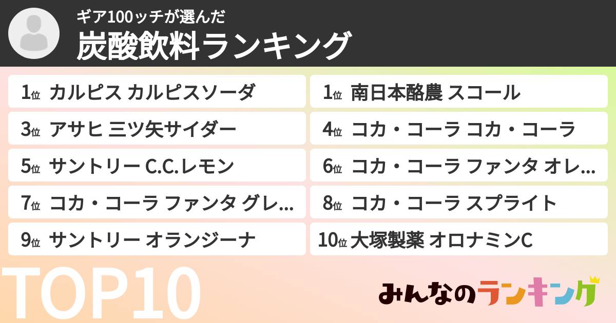 ギア100ッチさんの「炭酸飲料ランキング」