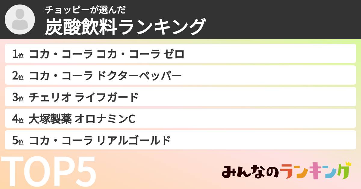 チョッピーさんの「炭酸飲料ランキング」