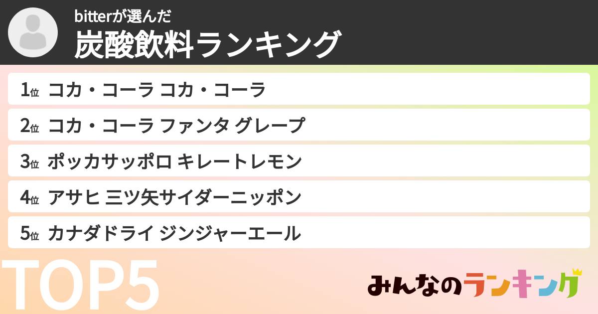 bitterさんの「炭酸飲料ランキング」