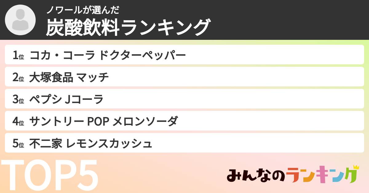 ノワールさんの「炭酸飲料ランキング」