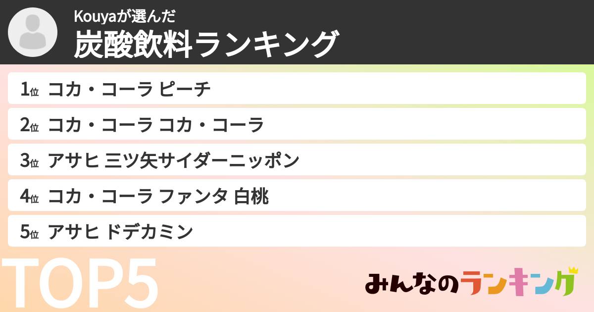 Kouyaさんの「炭酸飲料ランキング」