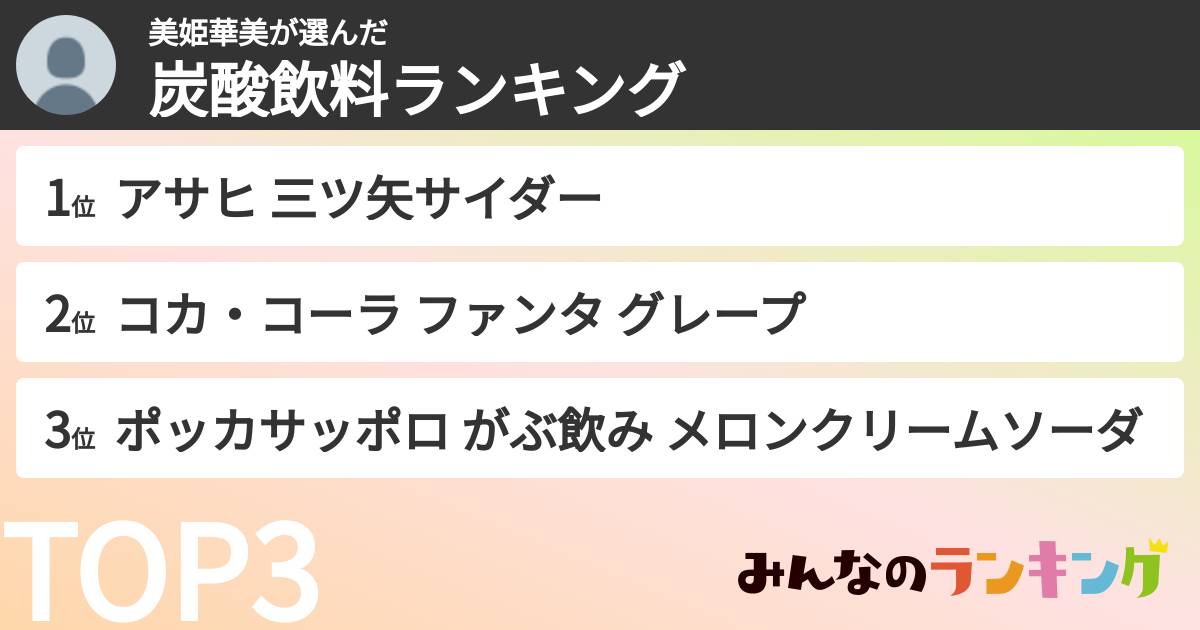美姫華美さんの「炭酸飲料ランキング」