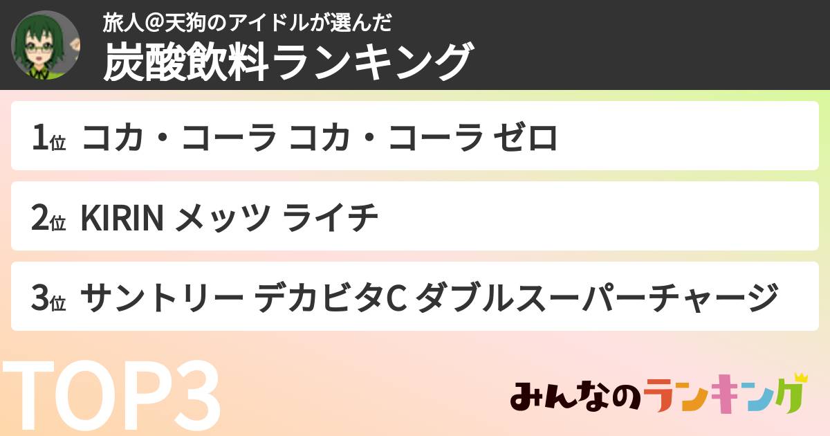 旅人＠天狗のアイドルさんの「炭酸飲料ランキング」