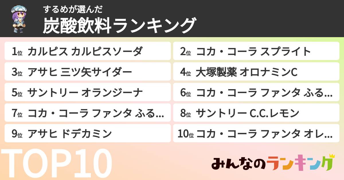 するめさんの「炭酸飲料ランキング」