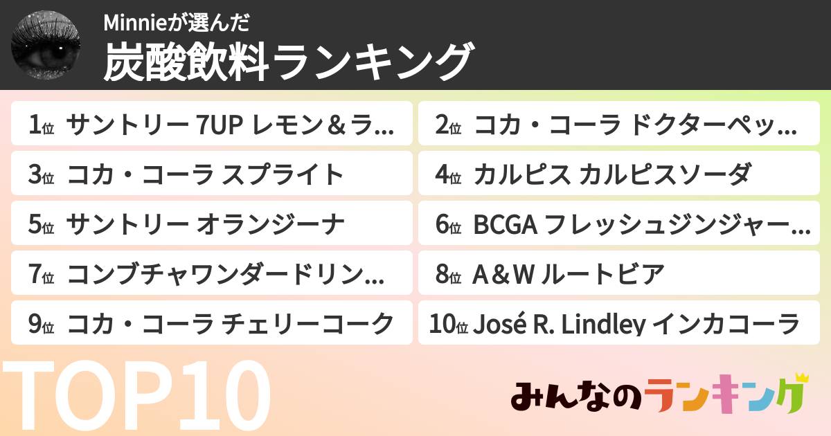 Minnieさんの「炭酸飲料ランキング」