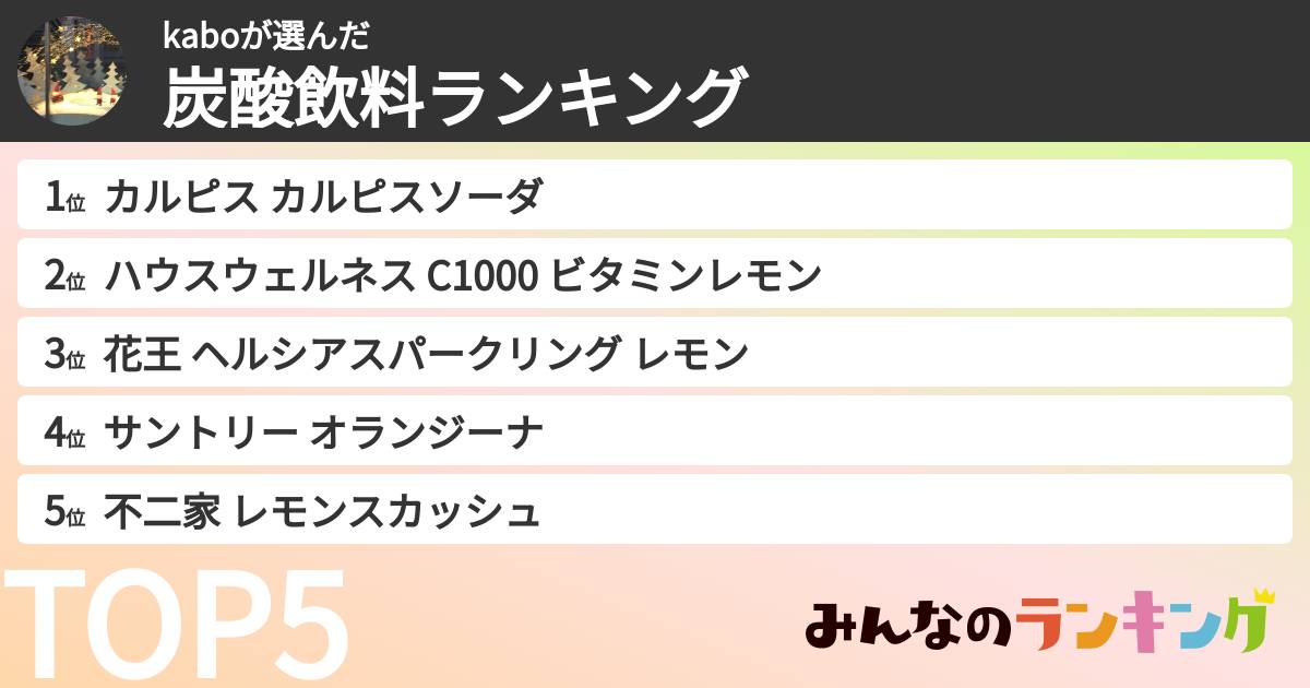 kaboさんの「炭酸飲料ランキング」