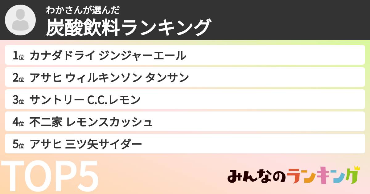 わかさんさんの「炭酸飲料ランキング」