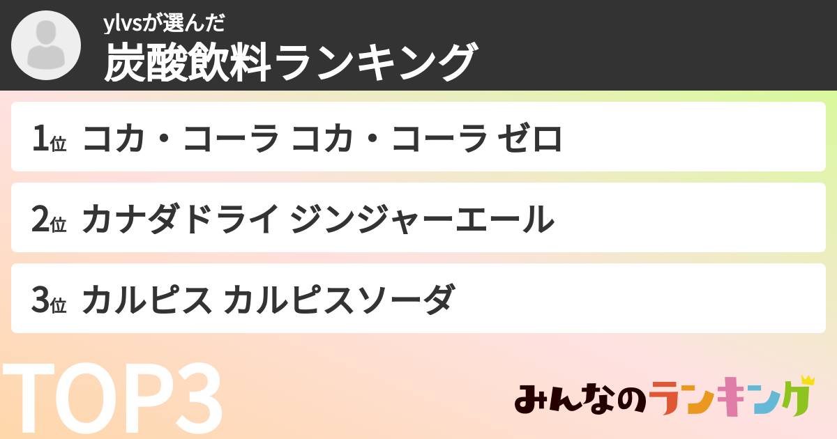 ylvsさんの「炭酸飲料ランキング」