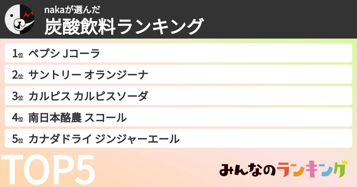 nakaさんの「炭酸飲料ランキング」