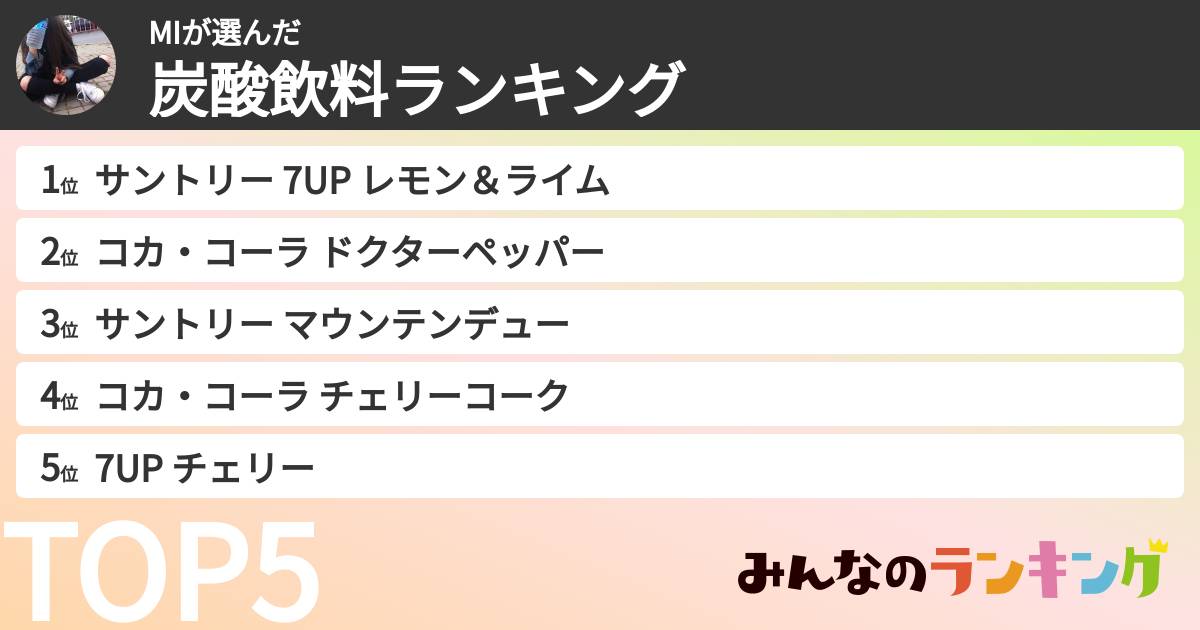 MIさんの「炭酸飲料ランキング」