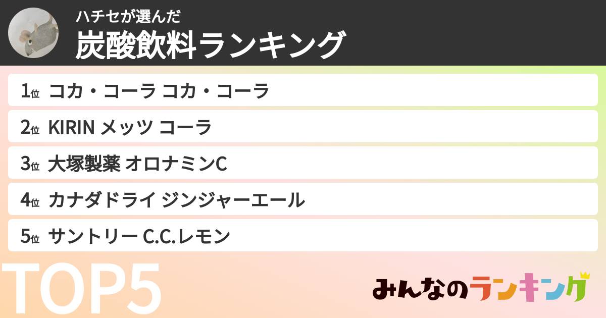 ハチセさんの「炭酸飲料ランキング」