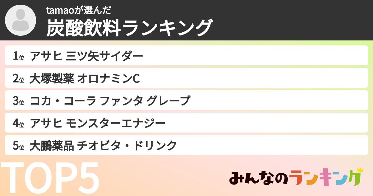 tamaoさんの「炭酸飲料ランキング」