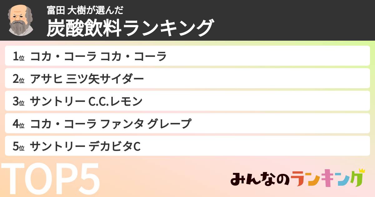 富田 大樹さんの「炭酸飲料ランキング」