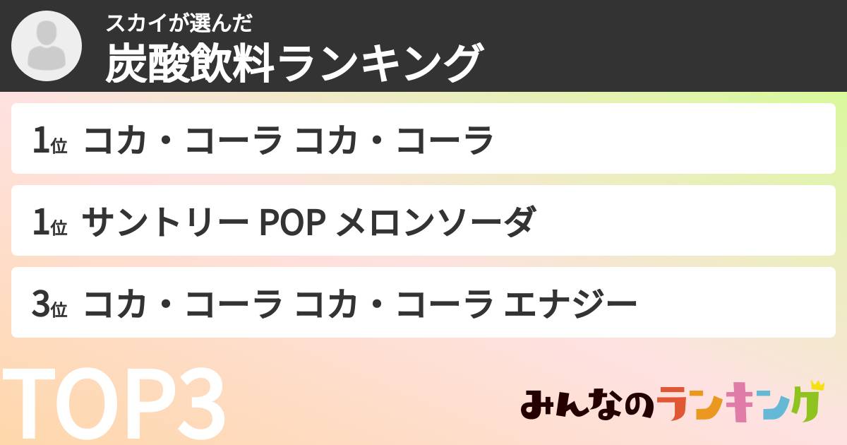 スカイさんの「炭酸飲料ランキング」