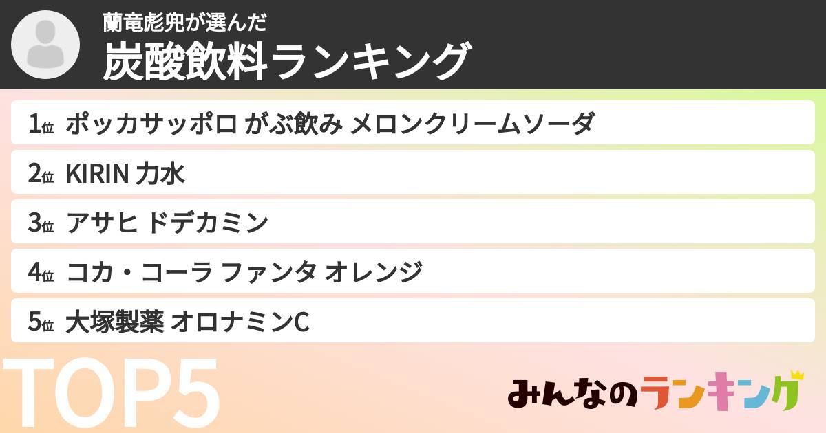 蘭竜彪兜さんの「炭酸飲料ランキング」