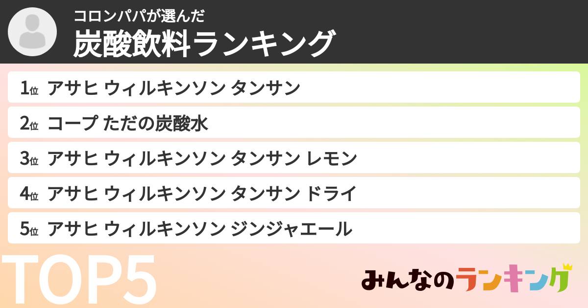 コロンパパさんの「炭酸飲料ランキング」