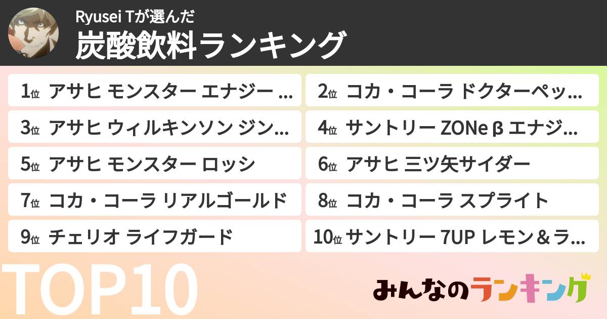Ryusei Tさんの「炭酸飲料ランキング」