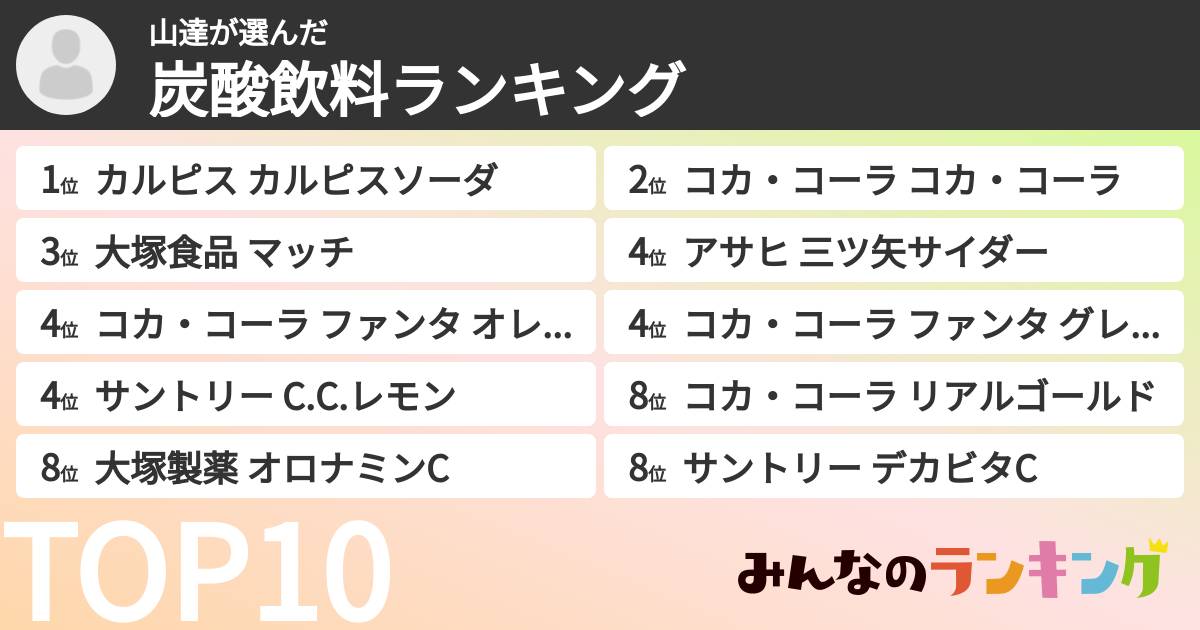 山達さんの「炭酸飲料ランキング」