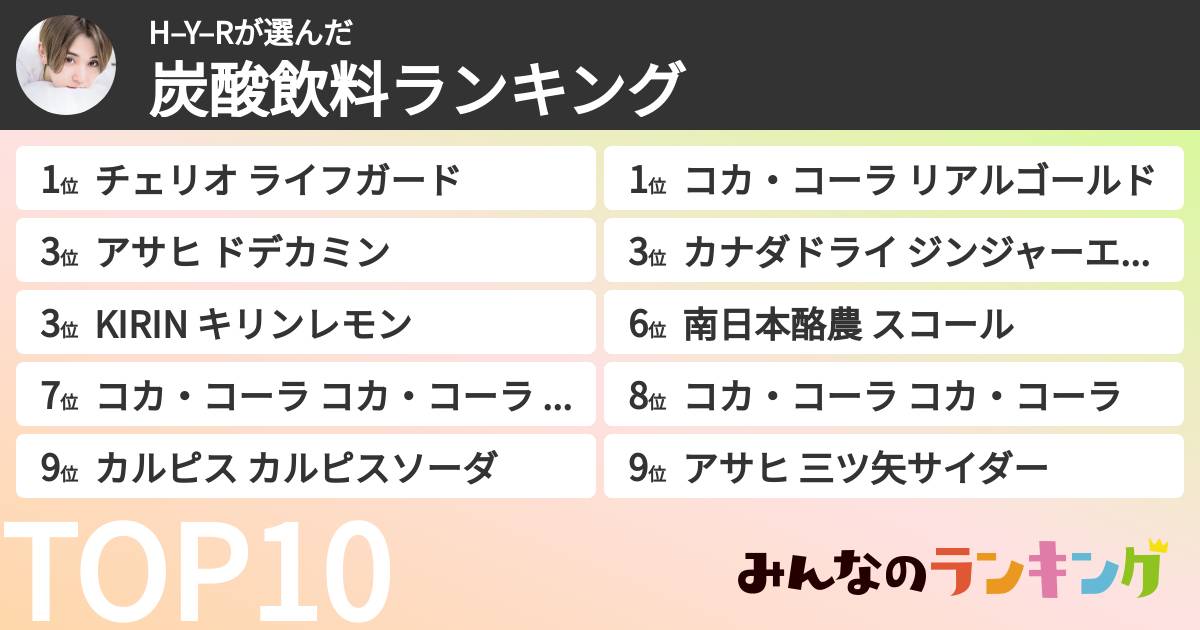 H–Y–Rさんの「炭酸飲料ランキング」
