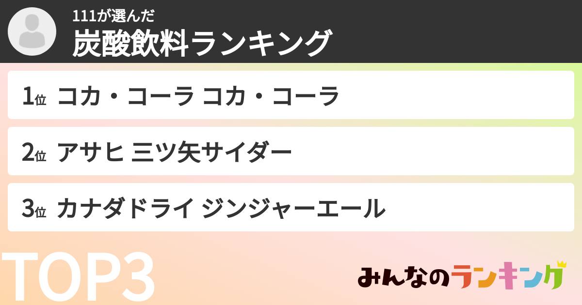 111さんの「炭酸飲料ランキング」