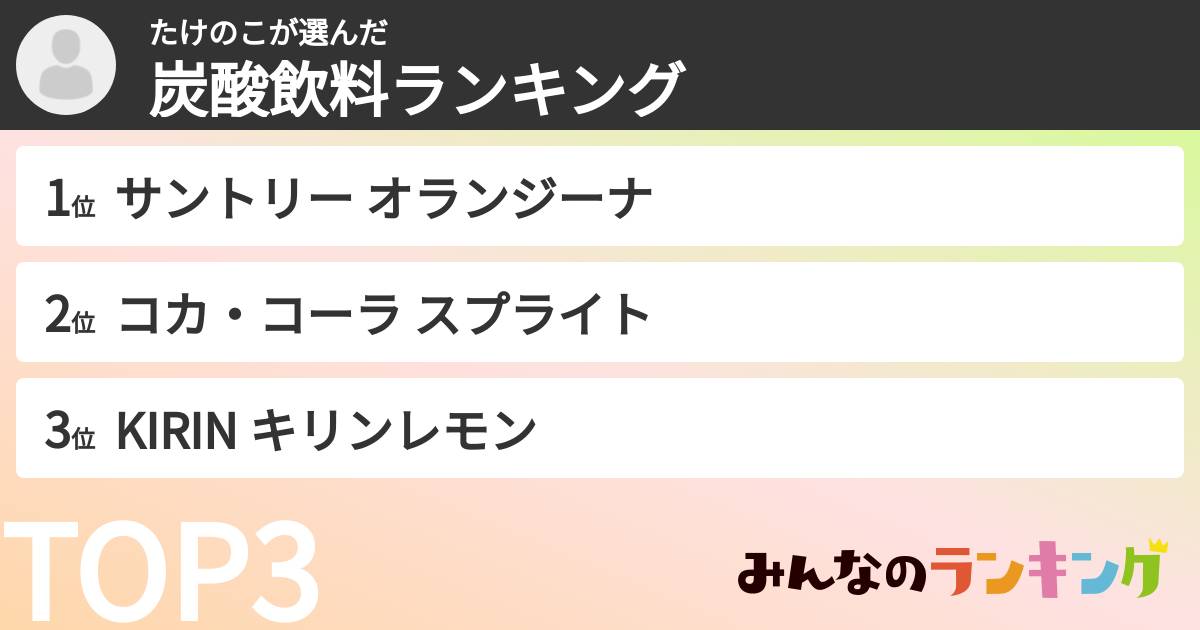 たけのこさんの「炭酸飲料ランキング」