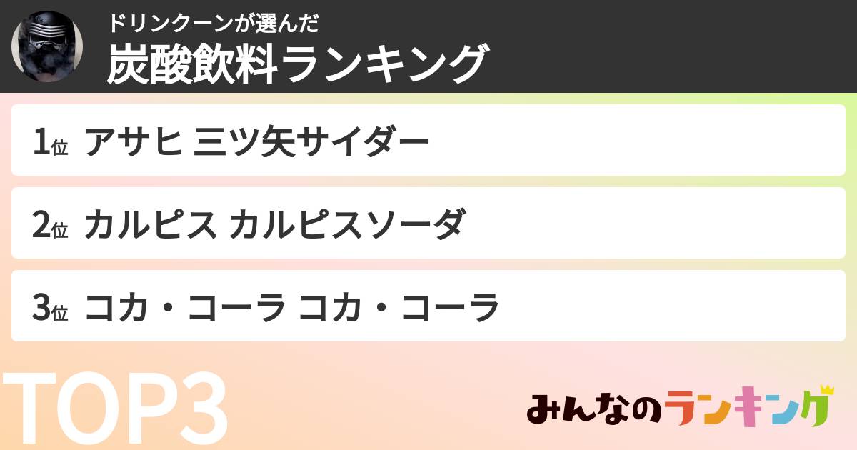 ドリンクーンさんの「炭酸飲料ランキング」