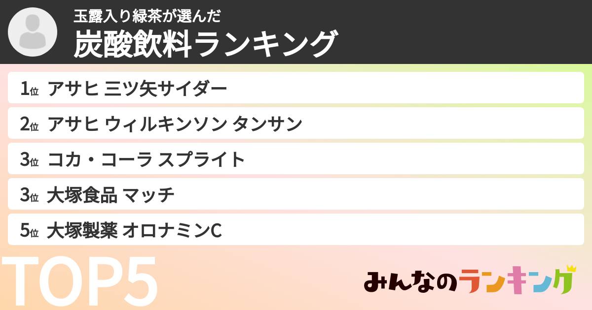 玉露入り緑茶さんの「炭酸飲料ランキング」