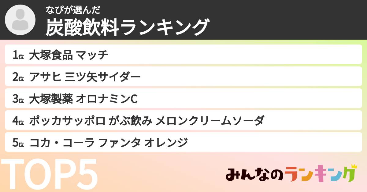 なぴさんの「炭酸飲料ランキング」