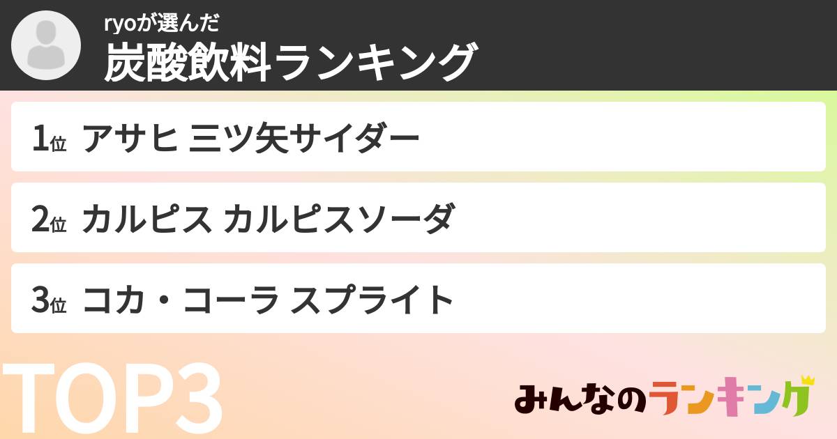 ryoさんの「炭酸飲料ランキング」