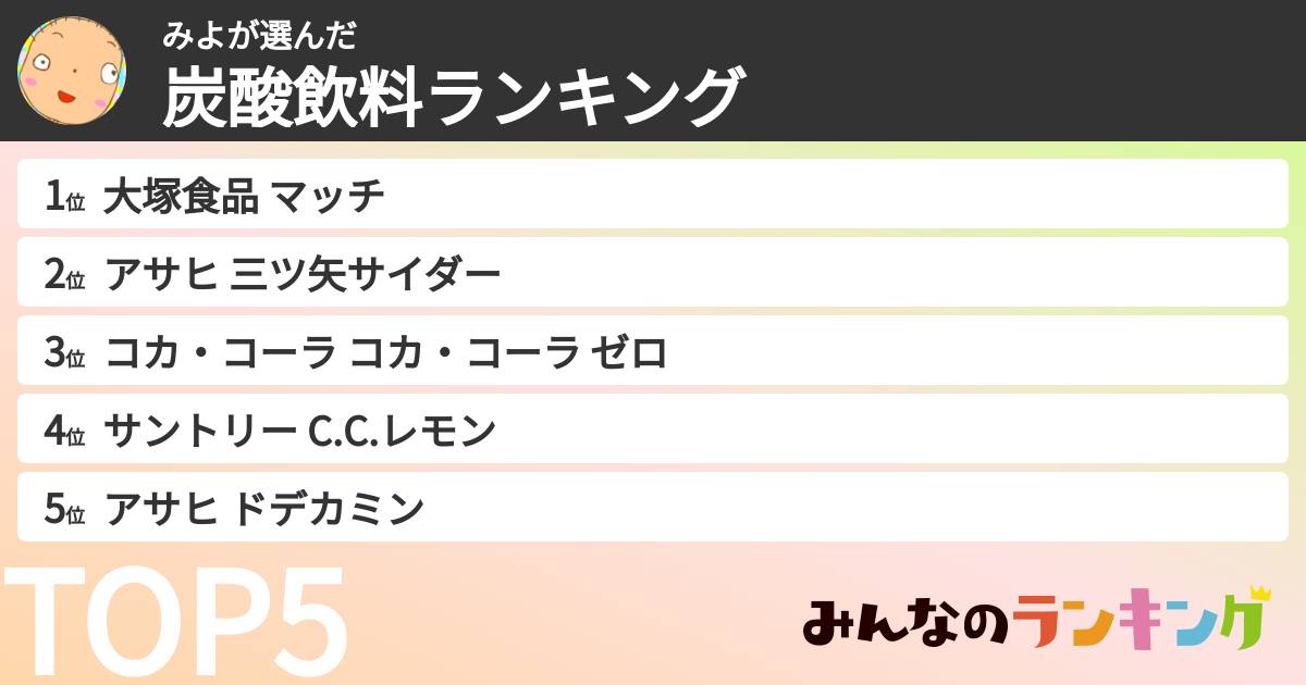 みよさんの「炭酸飲料ランキング」