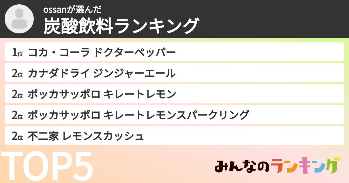 ossanさんの「炭酸飲料ランキング」