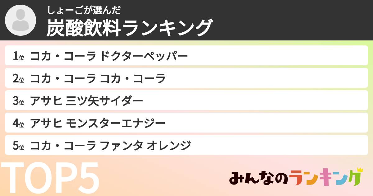 しょーごさんの「炭酸飲料ランキング」