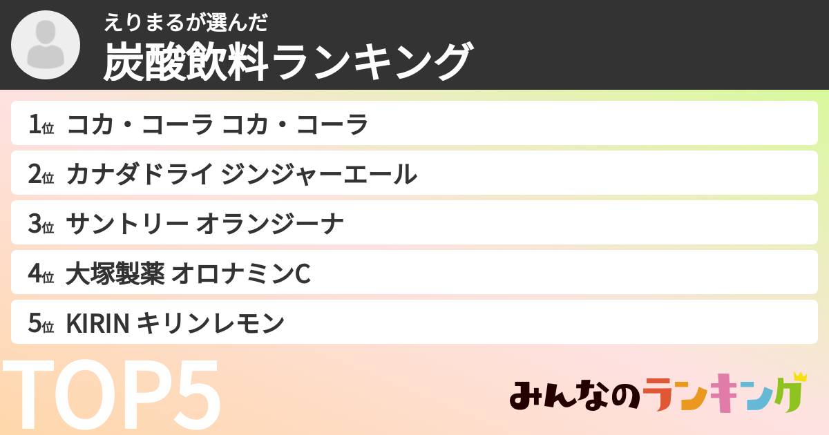 えりまるさんの「炭酸飲料ランキング」